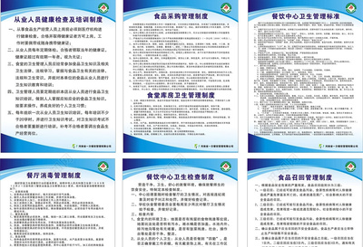 餐廳管理制度及食品采購(gòu)管理及衛(wèi)生管理等制度牌