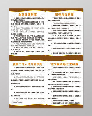 食堂工作人員崗位職責(zé)餐飲具消毒衛(wèi)生制度食堂管理制度牌