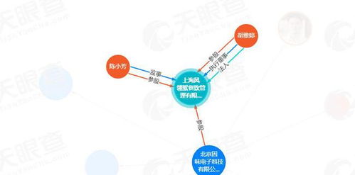春秋資訊第二期 一家三口瑞士出游 劉強東攜手章澤天帶女兒逛街