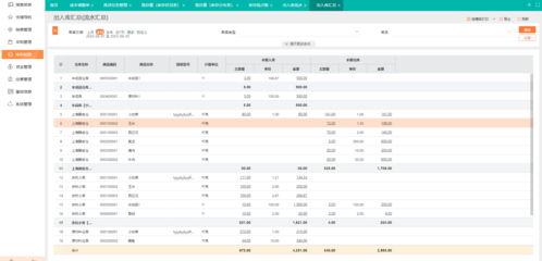 高校食堂經(jīng)營(yíng)管理案例分析與餐飲管理優(yōu)化策略